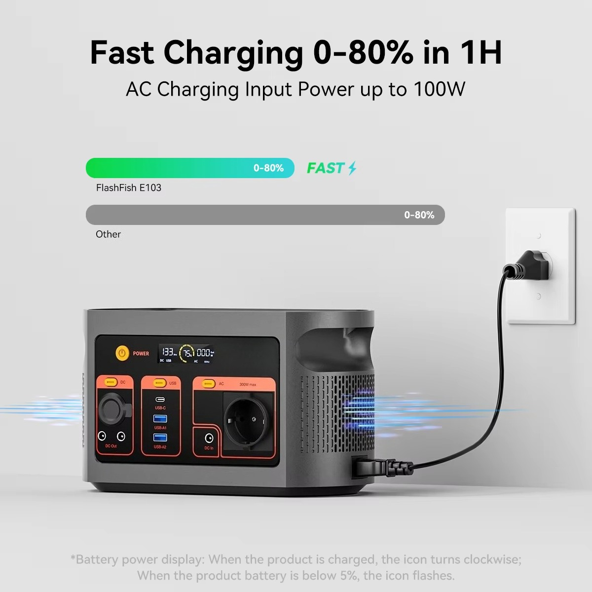 300W pure sine wave solar gene - Ac Power Supply 评论和价格