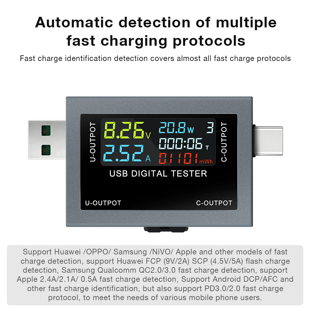 USB Type-C Charging Tester DC  - Power Supply Tester 评论和价格