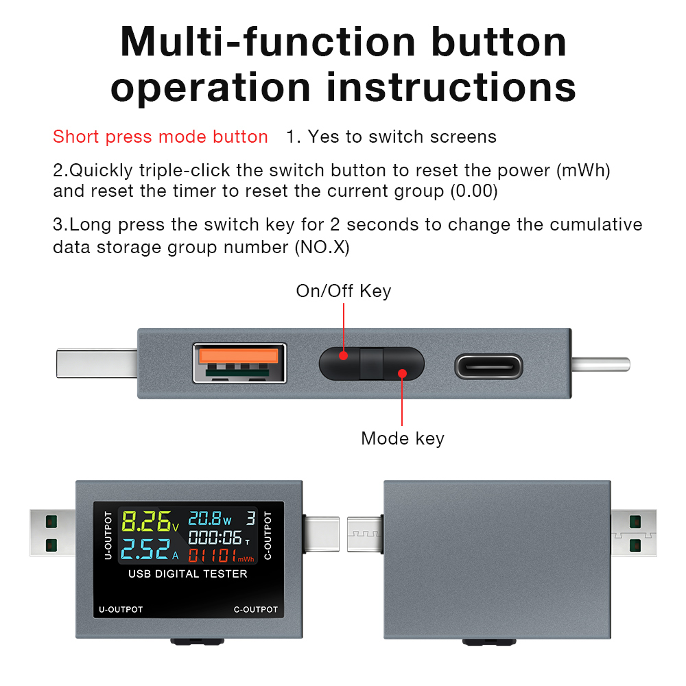 USB Type-C Charging Tester DC  - Power Supply Tester 评论和价格