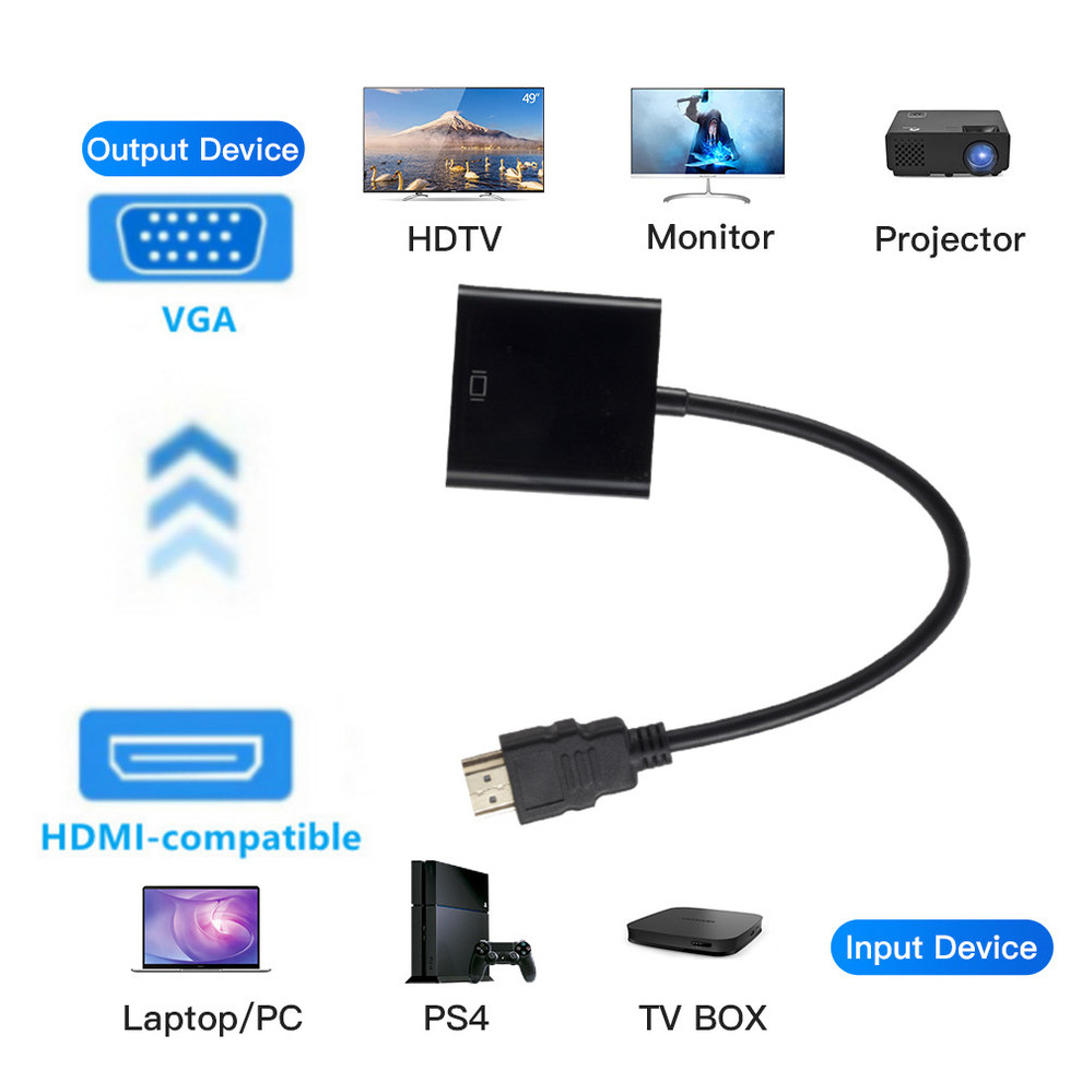 HDMI-compatible To VGA Adapter - Pc Power Supply 评论和价格