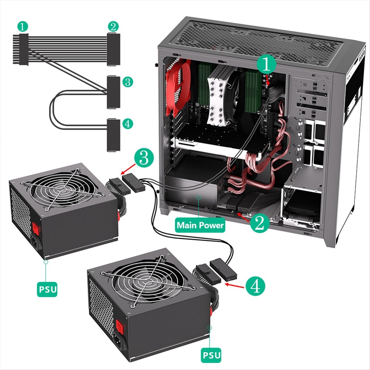 【A19R】ATX 24 Pin Male 1 to 3 P - Psu Computer 评论和价格