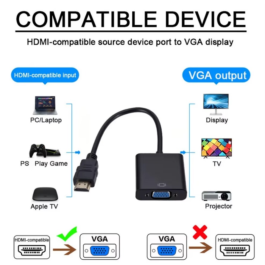1080P HDMI-compatible to VGA A - Pc Power Supply 评论和价格